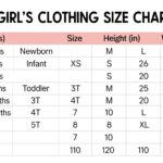 Girl Clothing Size Chart by Age